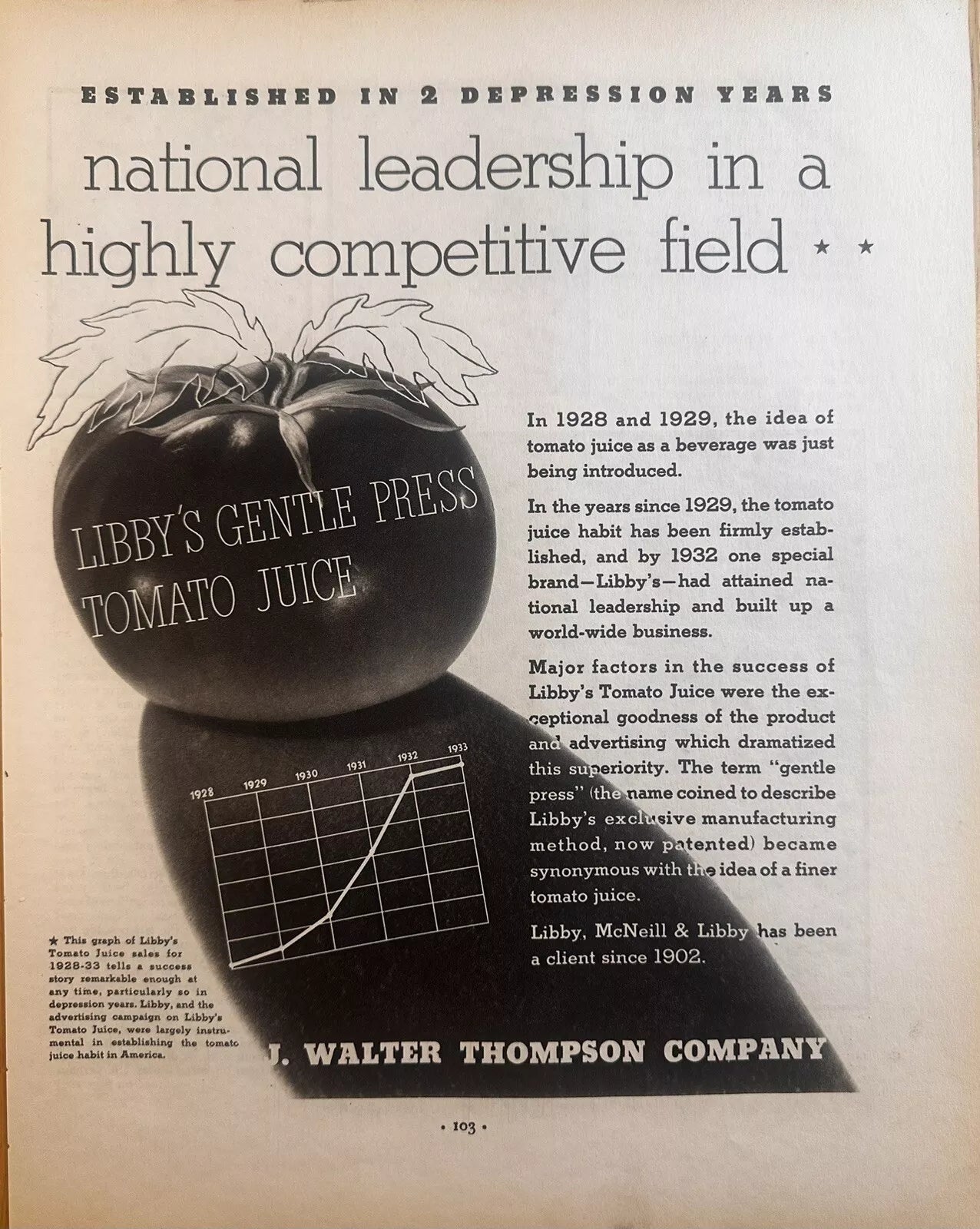 1934 J. Walter Thompson Company Featuring Libby’s Tomato Juice Original Print Ad